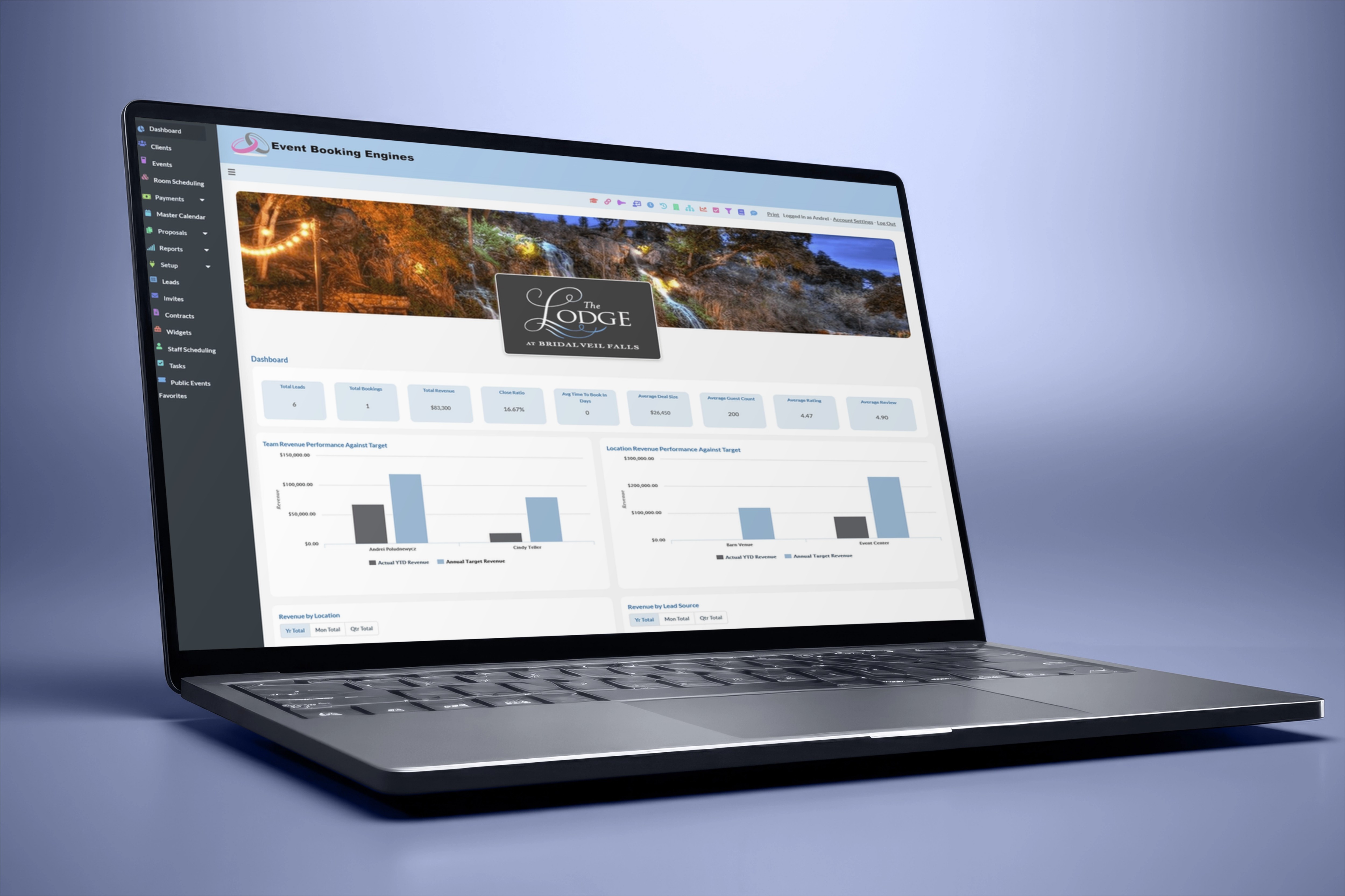 Screen showing analytical dashboards and business reports